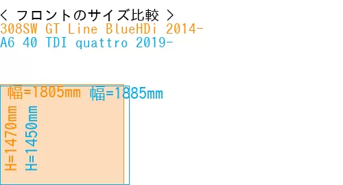 #308SW GT Line BlueHDi 2014- + A6 40 TDI quattro 2019-